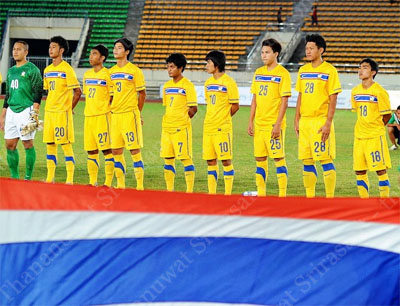 Thaialnds U22 in Laos Thai U22